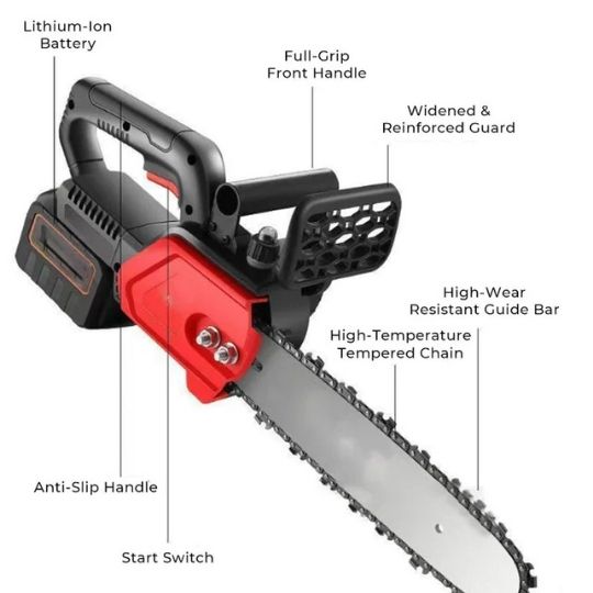 RazorLith® - Powerful Cordless Electric Chainsaw (lithium battery)
