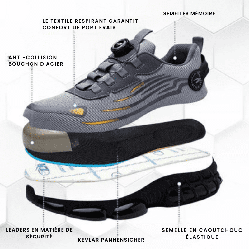 TwistBuckle® - Zapatos de Seguridad