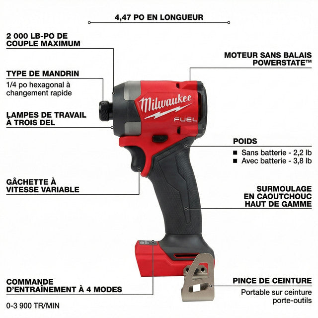 Milwaukee® Power Combo de 7 Herramientas sin cables + 2 Baterías 5.0Ah + Cargador + 2 Bolsas