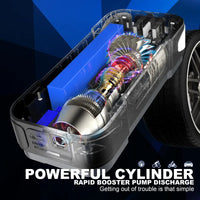 PowerPump Pro® 3