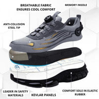 QuickClip Steel Cap Lightness & Safety 3