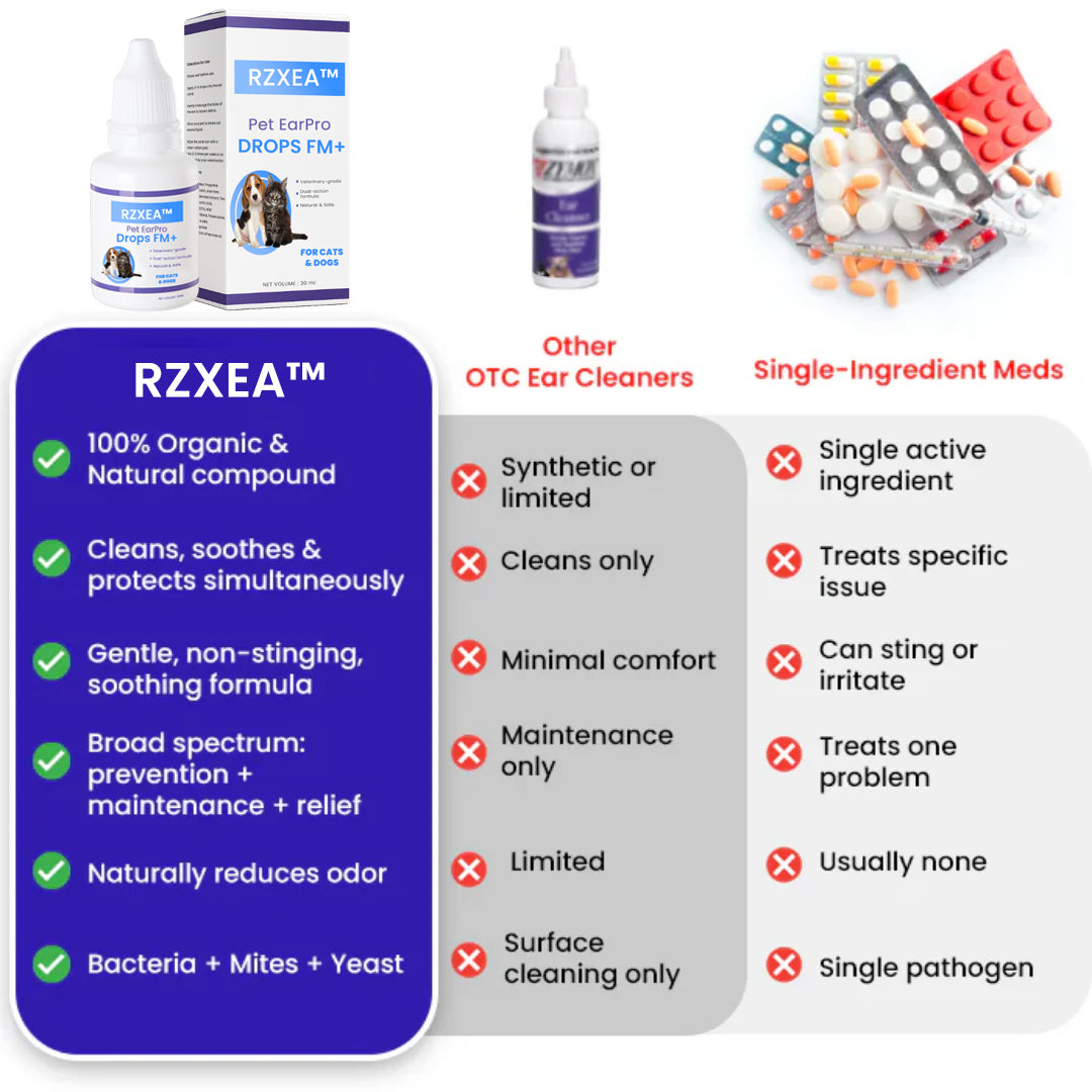 Official Store | RZXEA™ Pet EarPro Drops FM+