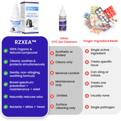 Official Store | RZXEA™ Pet EarPro Drops FM+