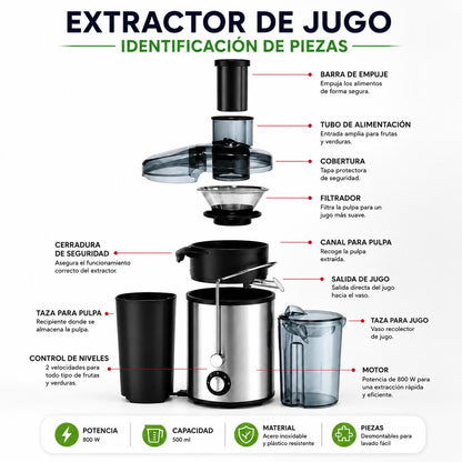 ZumoMax Pro® - Jugo Fresco y Natural en menos de 1 minuto